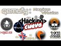 Hacking Cueva cap. 21 | Qemufy | automatiza maquinas virtuales con Termux y i-Haklab