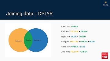 Joining Data :: DPLYR (R for Data Science)