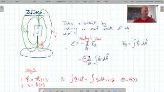 PHYS 206L: Lab 9 Electromagnetic Induction Theory Intro