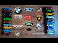 Best SUV Car Brands With Diecast and Logos