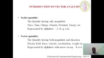 ELECTROMAGNETIC WAVES_(18EC55)_MODULE 01_ SESSION 01