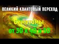 Симптомы — от 3D к 4D и 5D