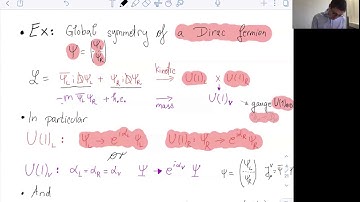 The Strong CP Problem - Beyond the Standard Model 7 / 7 - Prof. Dr. Admir Greljo