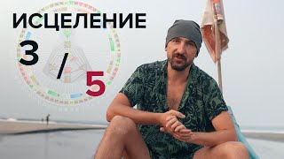 Профиль 3/5. Исцеление себя через Дизайн Человека. Мученик - еретик.