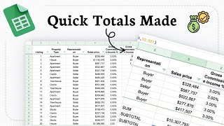How to Calculate Subtotals in Google Sheets (easy totals setup)