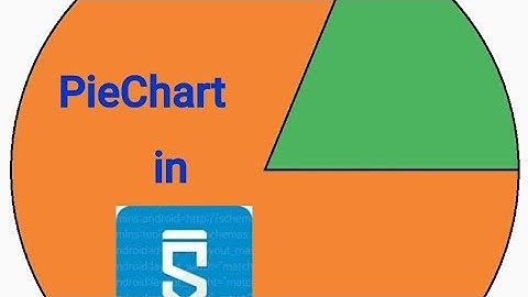 How to Create a PieChart in Sketchware app @sketchwareappmaker8819