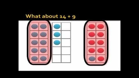 Addition with 10 frame