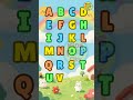 🎵 ABC Song for Kids | Learn the Alphabet A–Z | Fun Preschool Learning Song 📚✨ | Kids Play City