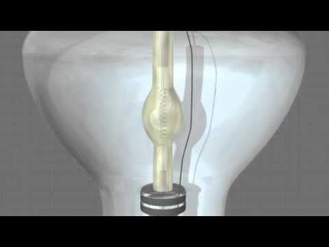 What Is A Type T Halogen Bulb