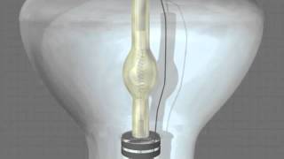 How a Halogen Bulb Works
