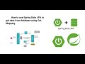 How to use Spring Data JPA to get data from database using Get Mapping #SpringBoot #rest