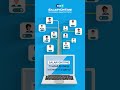 SalaryOnTime: emergency cash when you need it-trusted by many, fast approvals & simple steps today