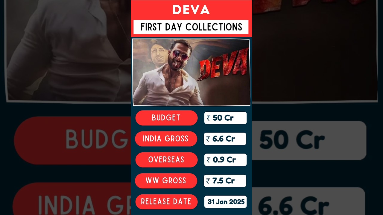 Deva first day collections 