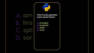 Python Basics Questions | Python interview Question | Python Viva questions.