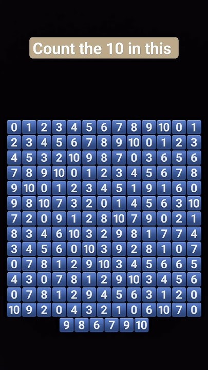 count-how-many-10-in-this-findtheemojichallenge-emojichallenge