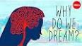 The Significance of Dreams in Human Psyche ile ilgili video