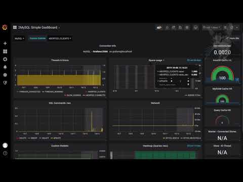 Custom MySQL Time Series Queries in Grafana 6