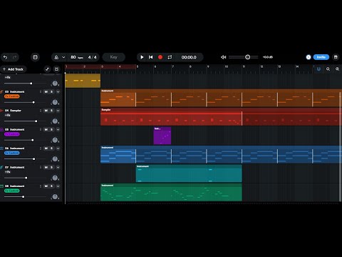 Childish Gambino- REDBONE | Bandlab Remake