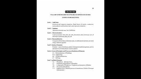 AHSEC Syllabus 2021-22 Reduced or Not - HS 1st & 2nd Year Syllabus || Science Arts Commerce Deleted