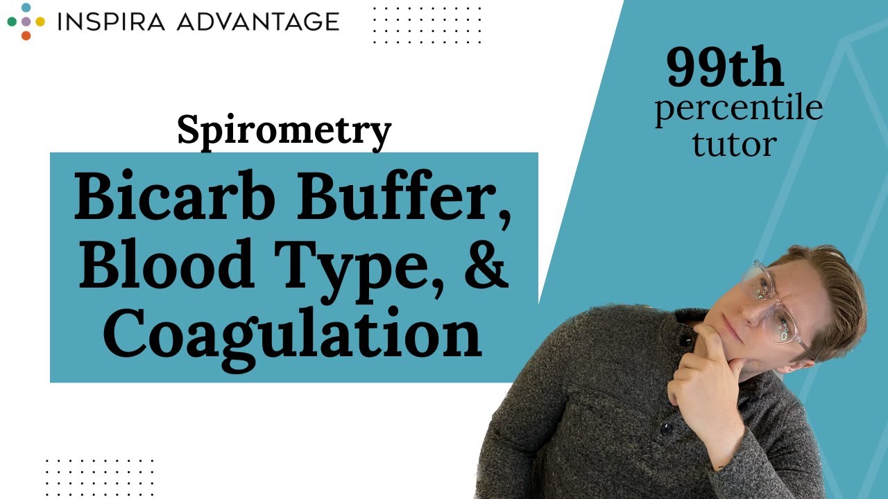 Spirometry Bicarb Buffer Blood Type Coagulation MCAT Crash spirometry-bicarb-buffer-blood-type-coagulation-mcat-crash