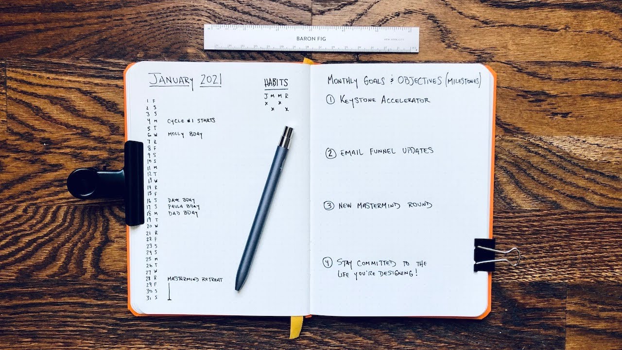 5 Bullet Journal Pages To Help You Work From Home