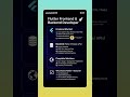 "Flutter Frontend & Backend Developer 🚀" #flutter #frontend #backend #userali4239 #development