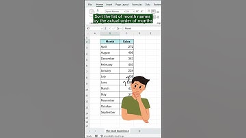 Sorting in Excel #excel Excel me Sorting kasie Karte hai #exceltricks Advance Sorting in Excel