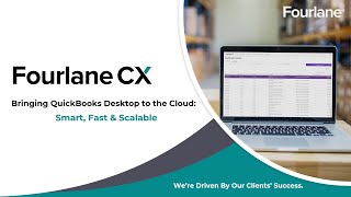 User And Role Creation In Fourlane Cx