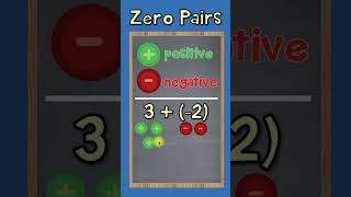 How to Add Integers with Zero Pairs | The Math Review | 7NS1a