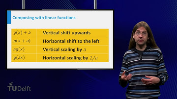Scaling and Translation - Functions - Mathematics - Pre-university Calculus - TU Delft