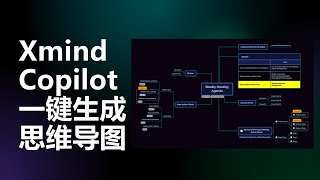 Xmind Copilot一键生成专业美观思维导图，脑图神器!