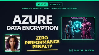 Celebrity AZ-305 · Lesson 51: Always Encrypted for Zero Performance Hit Net Worth