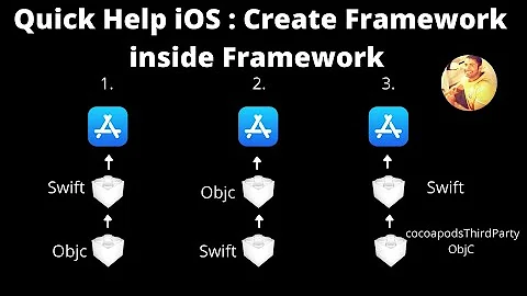Quick Guide iOS : Create Custom Framework inside Framework (Swift, ObjC,  using cocoapods ObjC )