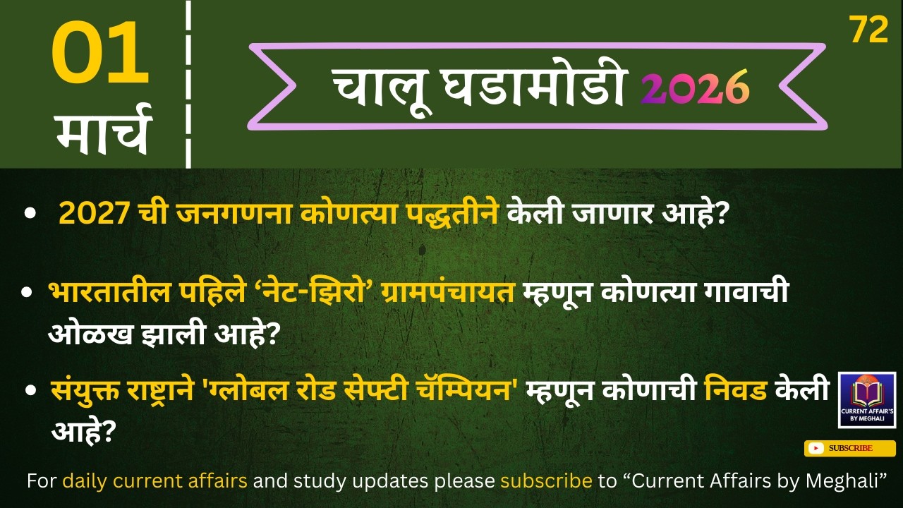 01 March 2026 | Daily Current Affairs |Today Current Affairs Marathi| for all Mpsc exams