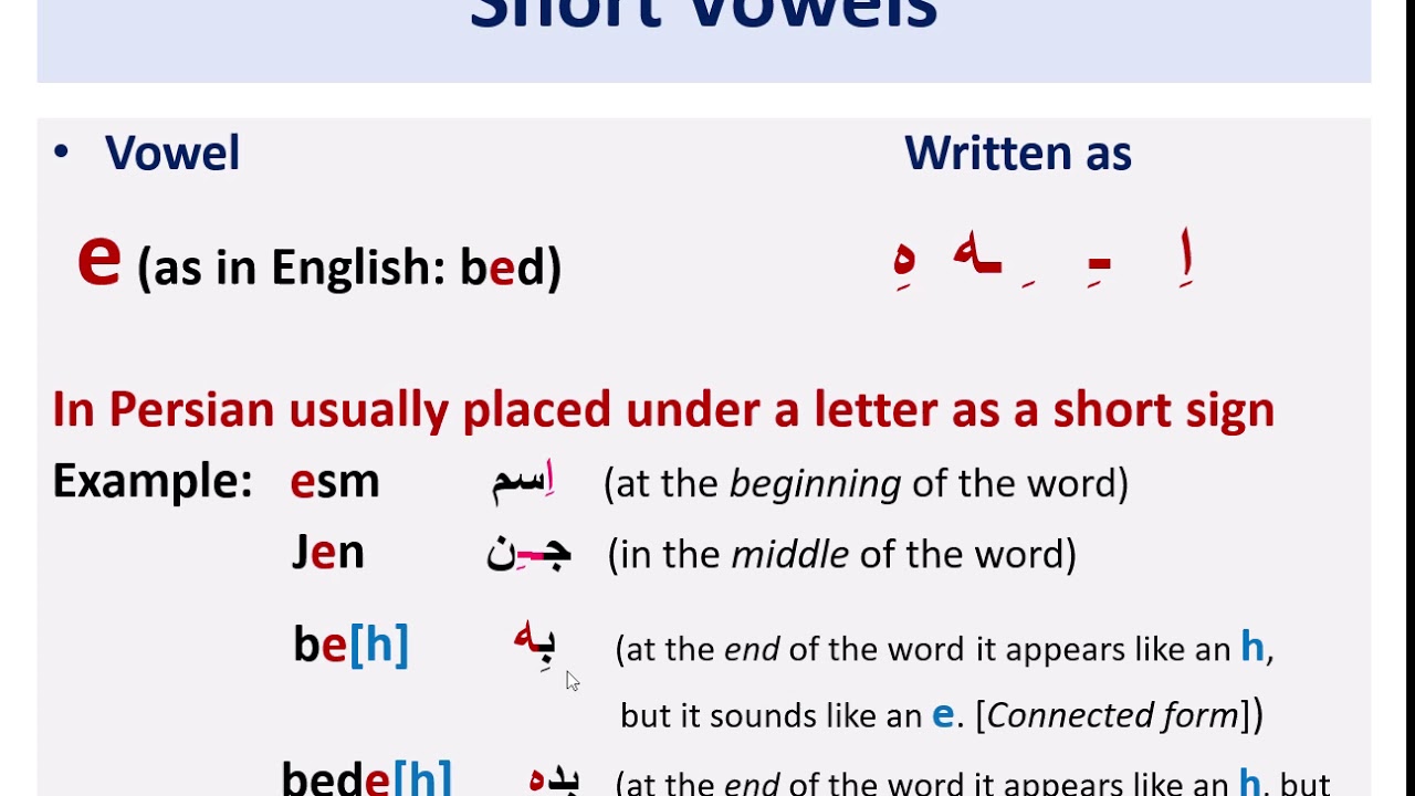 Vowels in Persian (based on linguistics) by Soheila Saremi - YouTube