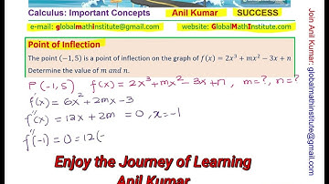 Calculus Find Cubic Equation which has point of inflection at x =  1