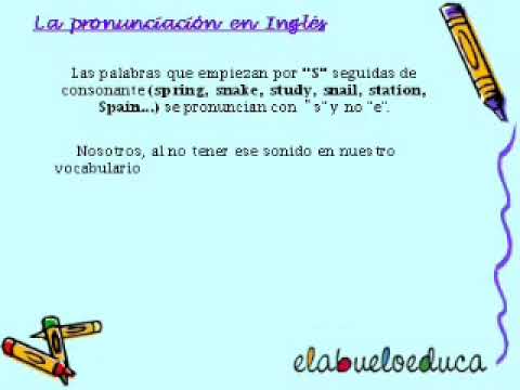 Trucos Para Mejorar Tu Pronunciacin En Aprender Ingles