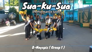 Celebrity Sua-Ku-Sua  Performance task / 8-Mayapis ( group 1) Profile