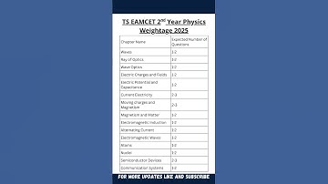 👉 TS EAMCET 2nd Year Physics Expected Weightage 2025 | Key Chapters to Focus On!