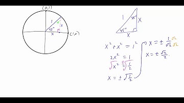 8 Unit Circle 45 Degree Angle