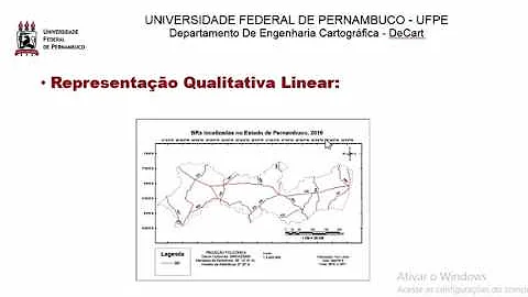 O que são representações qualitativas?