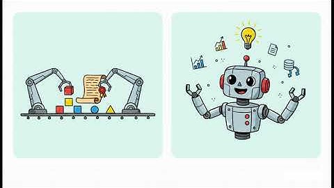 AI Agents for DevOps & IT Automation | How AI Replaces Routine IT Tasks (2025 Guide)