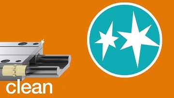 drylin linear quickoverview