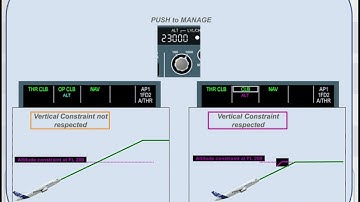 Airbus A320 CBT # 171 CLIMB PROCEDURE DATA PACKAGE PDP