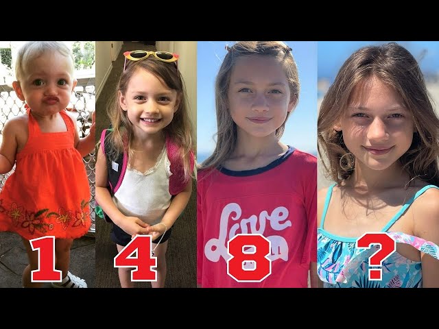 Maya Le Clark from 1 to 10 Years Old 2021 👉 @Teen_Star 