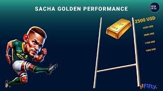 Decoding the Month - August 2024