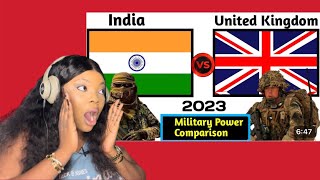 You Won't Believe the Gap Between India & UK's Military Power (Reaction)