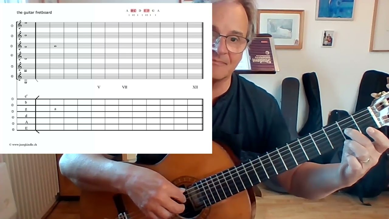 Learn to play classical guitar with Jürg Kindle /Lesson 5 THE FRETBOARD /READING MUSIC
