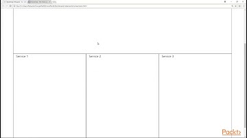 Bootstrap 4 Recipes :Create Simple Web Page Layout Using Containers, Rows & Columns|packtpub.com