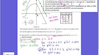 2011 AB C19 FRQ #4c